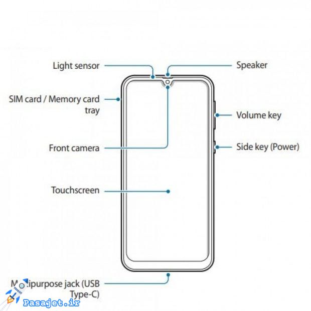 گوشی گلکسی F41 سامسونگ با این مشخصات و طراحی در راه است  - تصویر 1